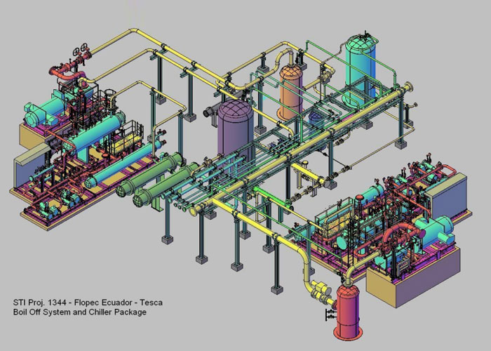 Understanding the Environmental Impact of Propane Chillers