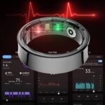 How Smart Rings Are Changing the Way We Track Health and Fitness