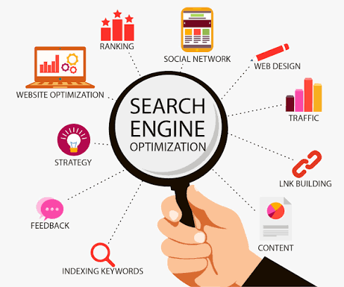 SEO Services for Small Businesses: Building Visibility in Competitive Markets